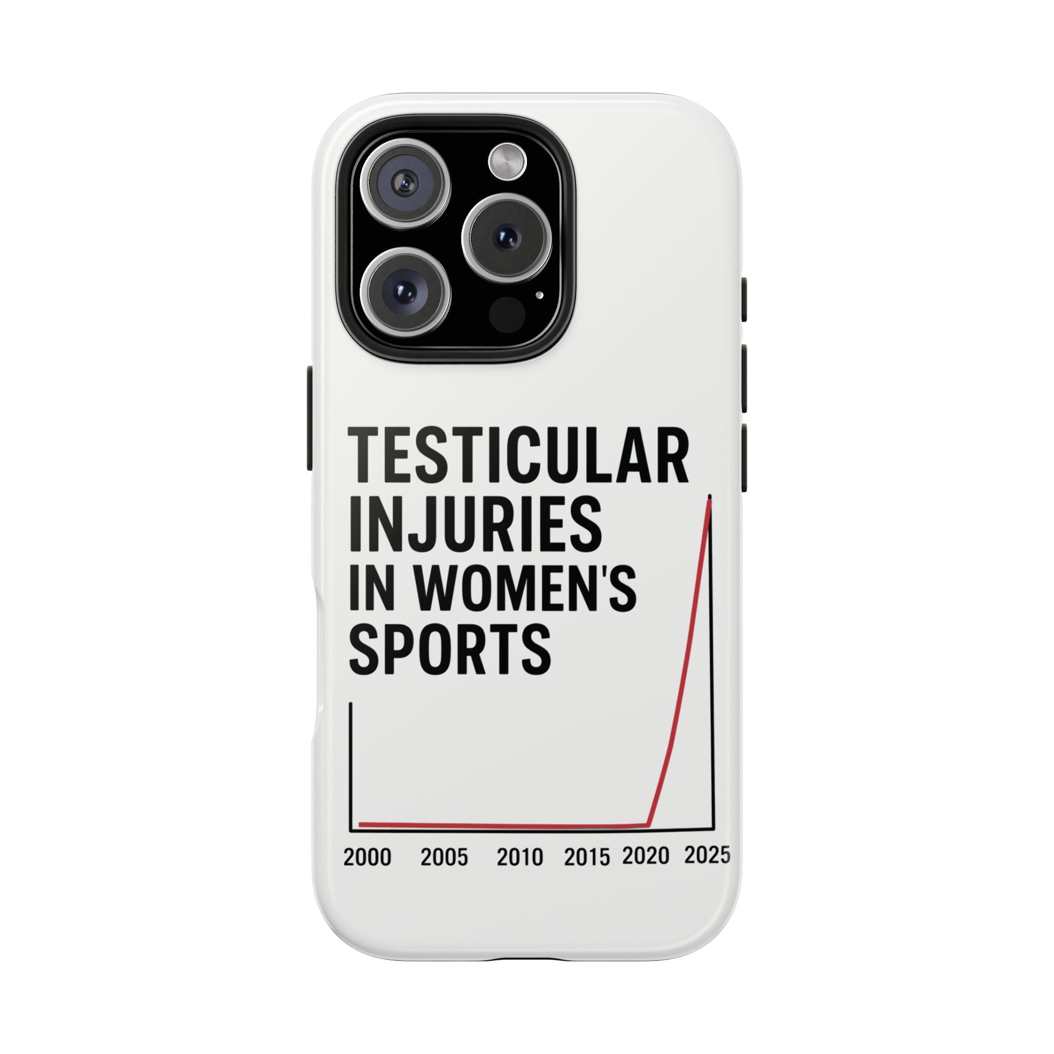 Testicular Injuries in Women's Sports Phone Case - White