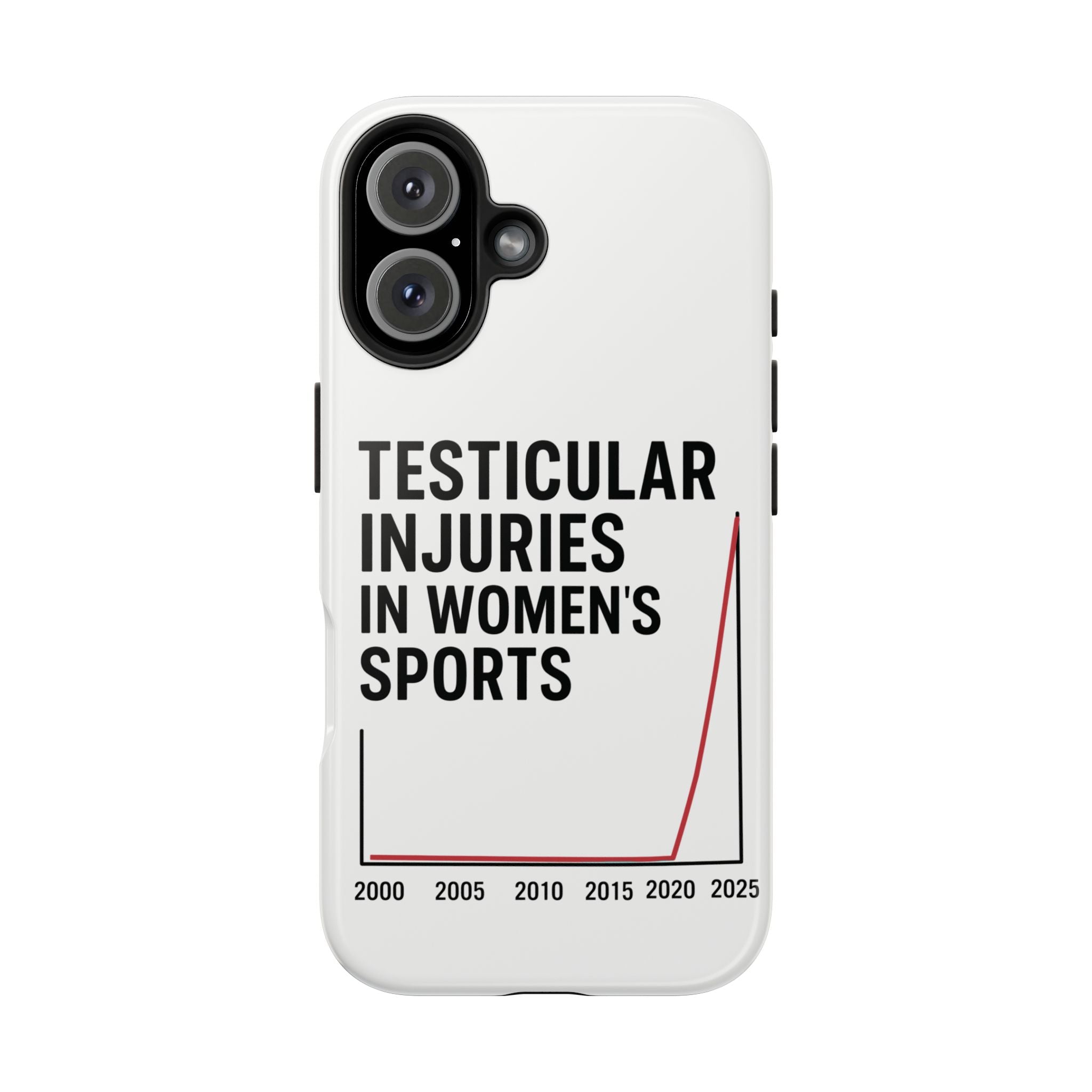 Testicular Injuries in Women's Sports Phone Case - White