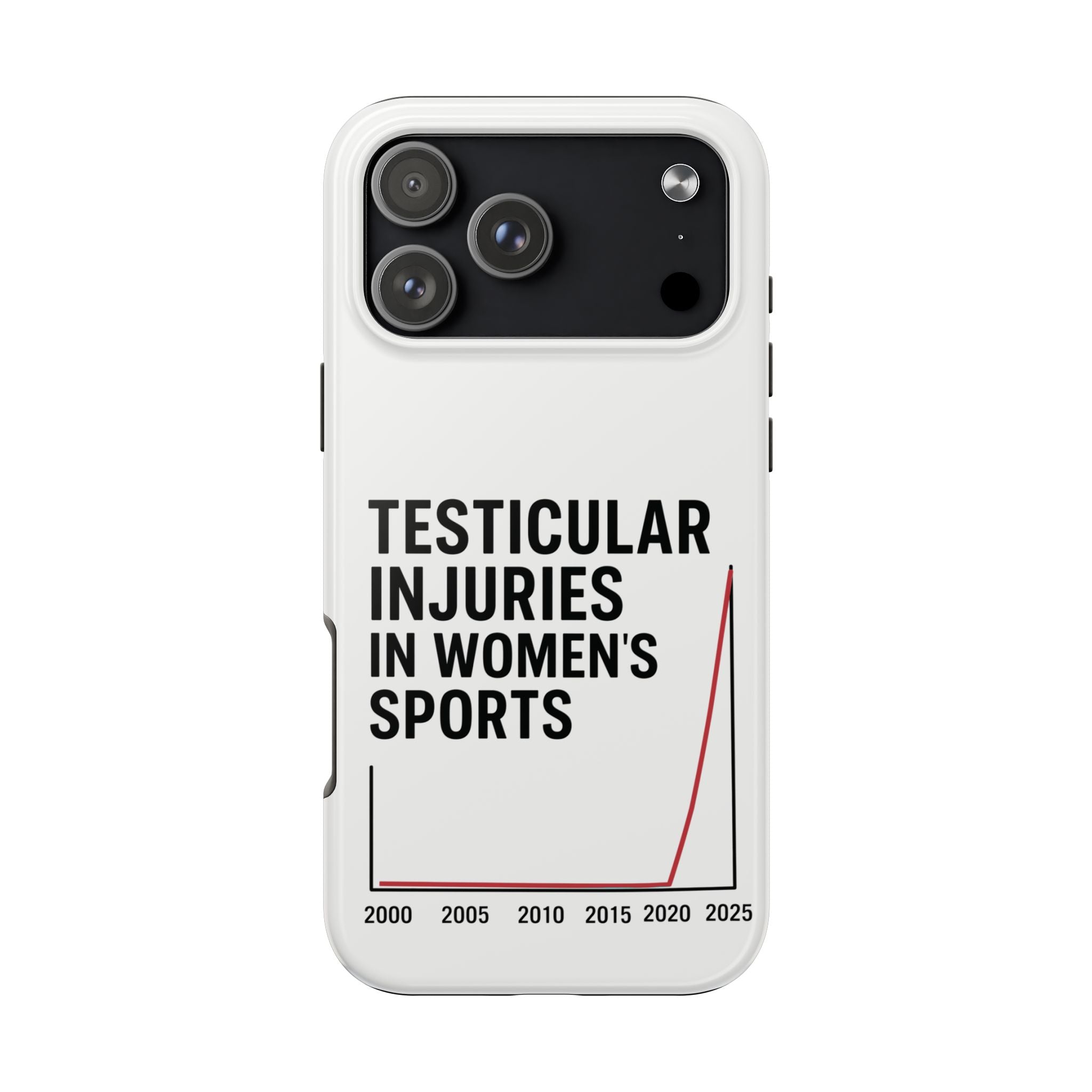 Testicular Injuries in Women's Sports Phone Case - White