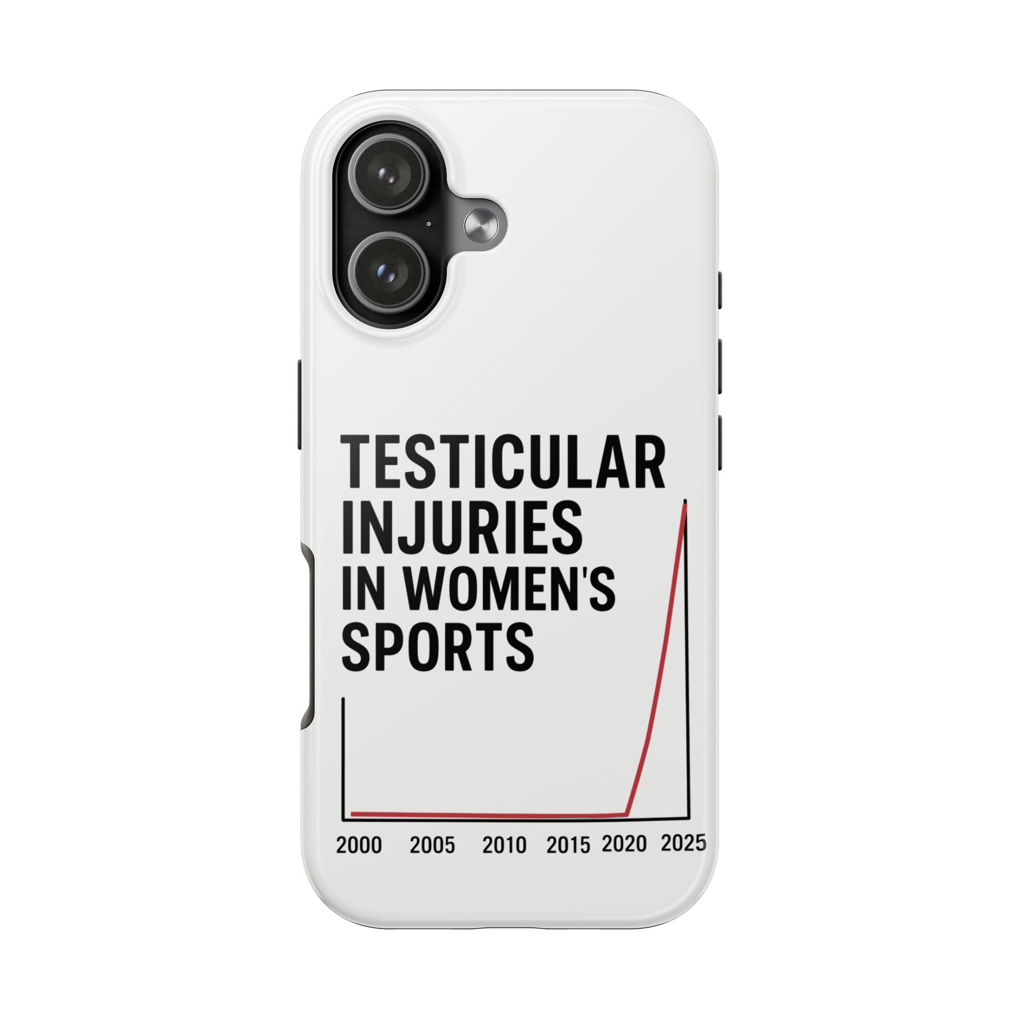 Testicular Injuries in Women's Sports Phone Case - White