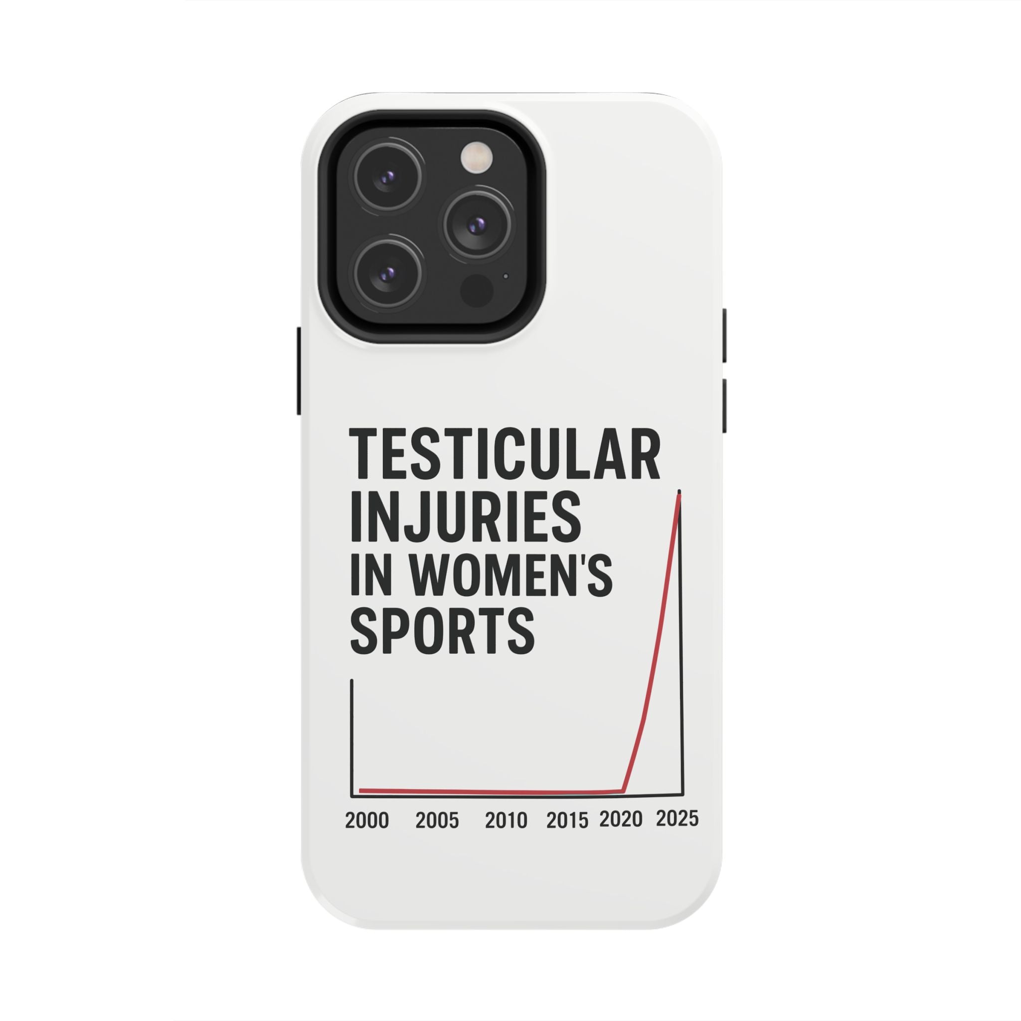 Testicular Injuries in Women's Sports Phone Case - White